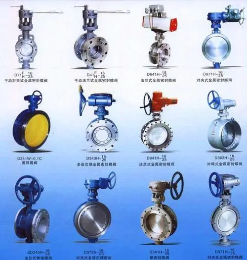 蝶阀所适用的场合有哪些?