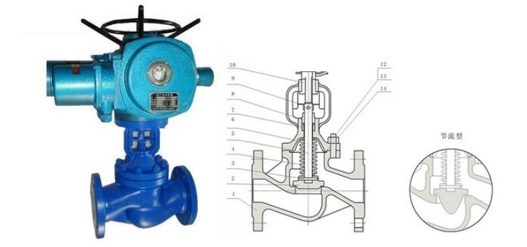 太阳成集团tyc122cc入口阀门电动波纹管截止阀结构图 太阳成集团tyc122cc入口阀门电动波纹管截止阀结构图