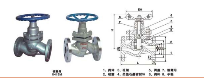 太阳成集团tyc122cc入口法兰柱塞阀U41SM结构图